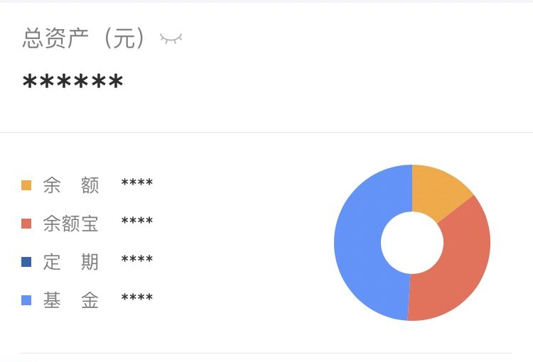 支付宝蚂蚁会员有几个会员等级,支付宝蚂蚁等级怎么刷