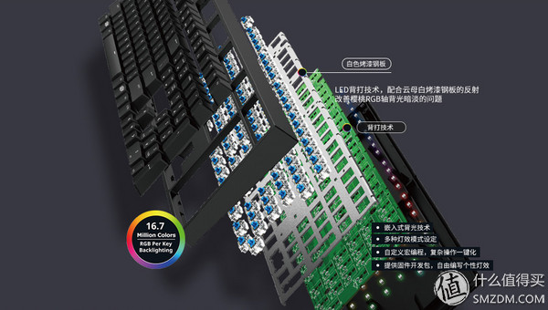 酷冷机械键盘视频,酷冷机械键盘评测