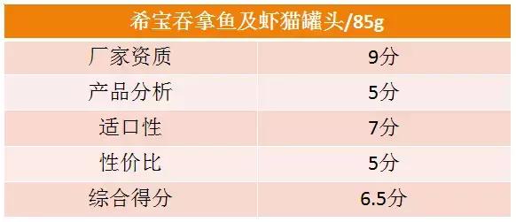 德芙士力架雪糕好用吗,德芙士力架巧克力测评