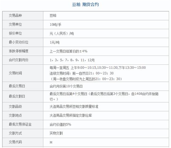 期货开户指南一步步搞定期货开通,期货新手怎样做期货