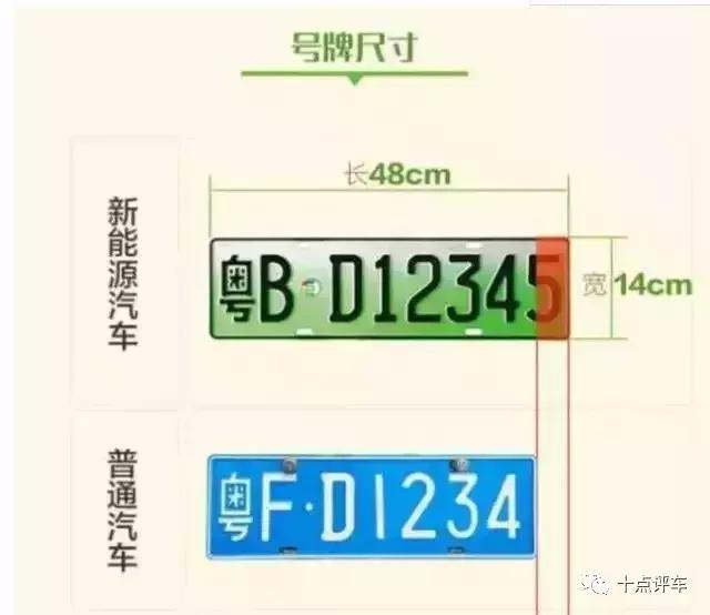 看到这种车牌别惊讶！汽车“绿牌”正式来合肥啦！