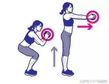 1个哑铃锻炼手部动作,1个哑铃6个动作