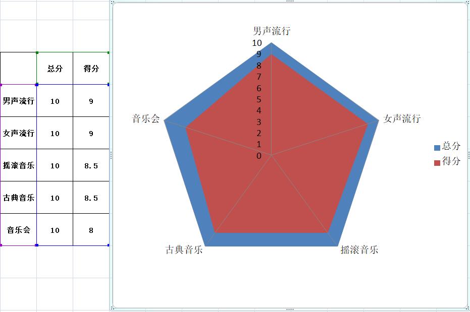 亲临感极致的音效享用---LGHBS-W120颈带式立体声蓝牙耳机体验