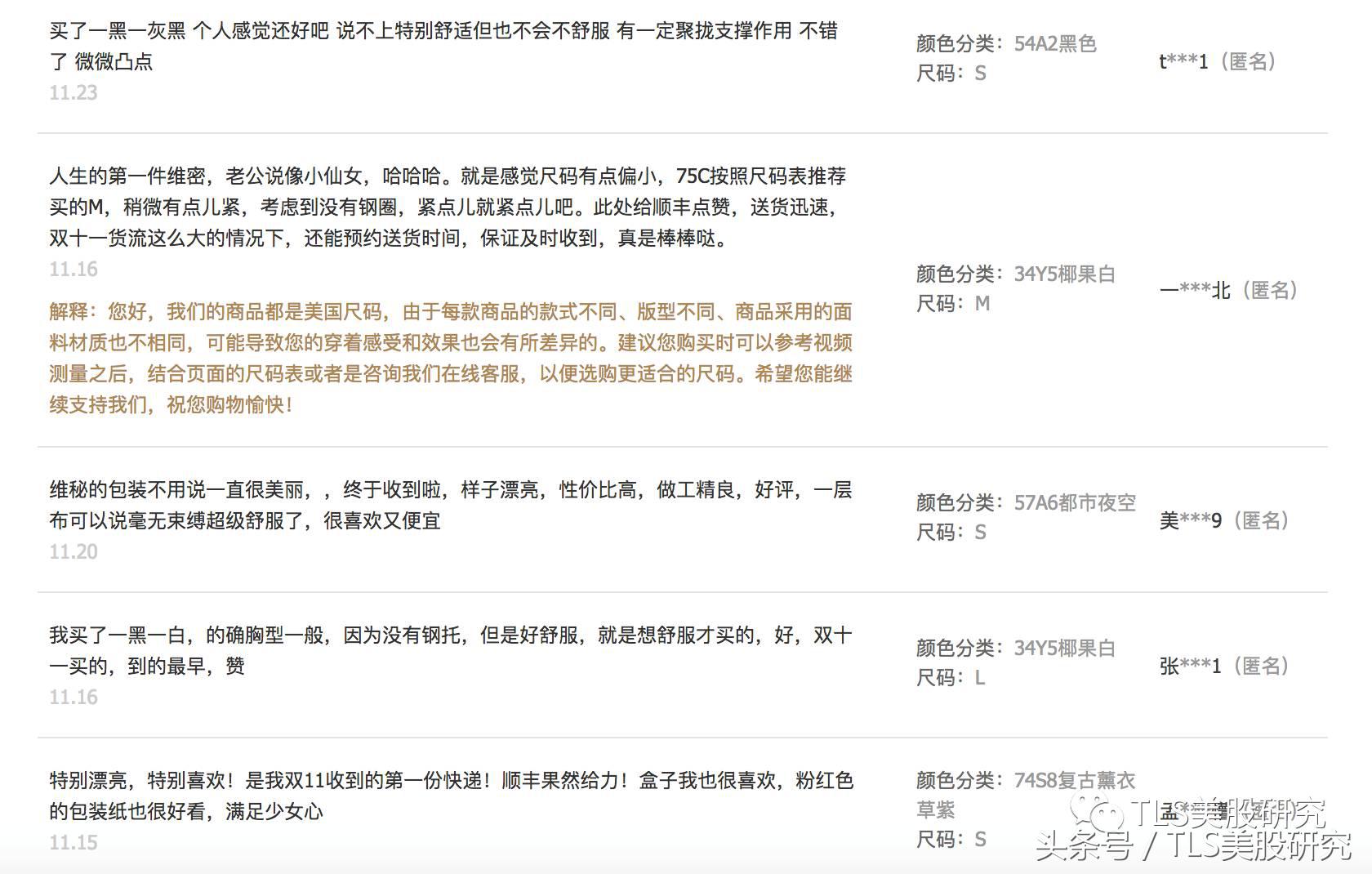 维密大秀复出,2017年的维密大秀首次在中国上海