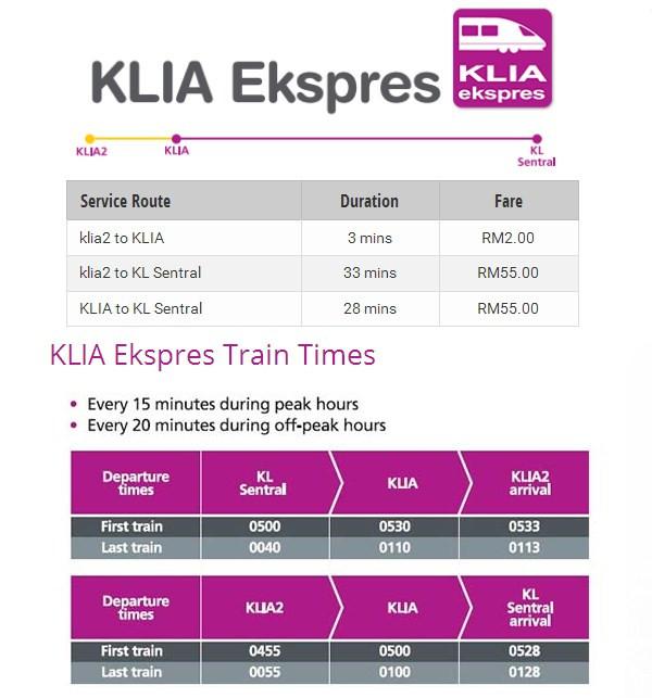 吉隆坡机场t2就是klia2吗,吉隆坡国际机场klia2出发大厅