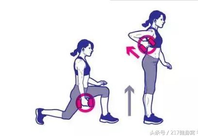 1个哑铃锻炼手部动作,1个哑铃6个动作