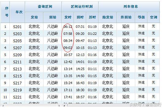 去北京旅游的旅游攻略,去北京旅游自由行攻略必去景点