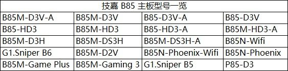 如何网上买组装台式机配件,台式电脑配件哪里买靠谱