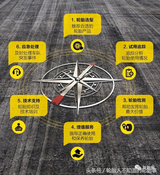 佳通轮胎发展史详细,佳通轮胎获得行业十大品牌