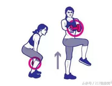 1个哑铃锻炼手部动作,1个哑铃6个动作