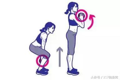 1个哑铃锻炼手部动作,1个哑铃6个动作