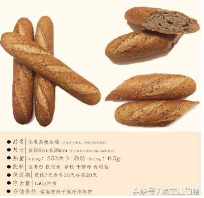 减肥期间解馋的小零食,减肥期间吃什么零食有助于减肥