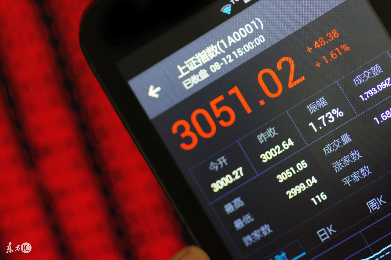 中新股的概率和券商有关吗,为什么中新股显示赚钱