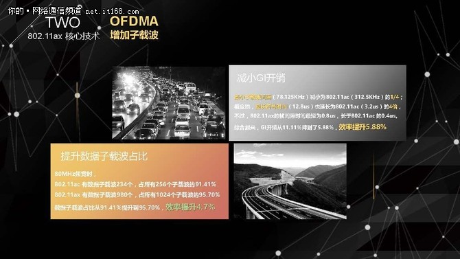 无线网络标准802.11b和wifi6,wifi技术标准802.11是哪个平台