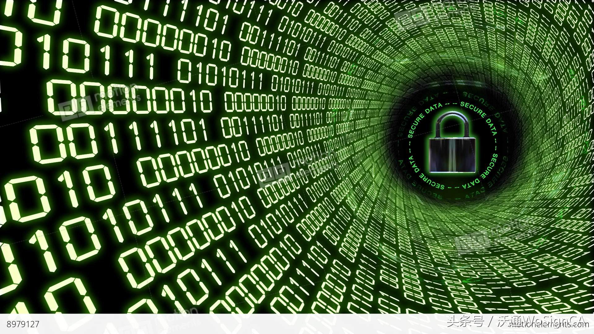 ssl安全证书,ssl证书安全么