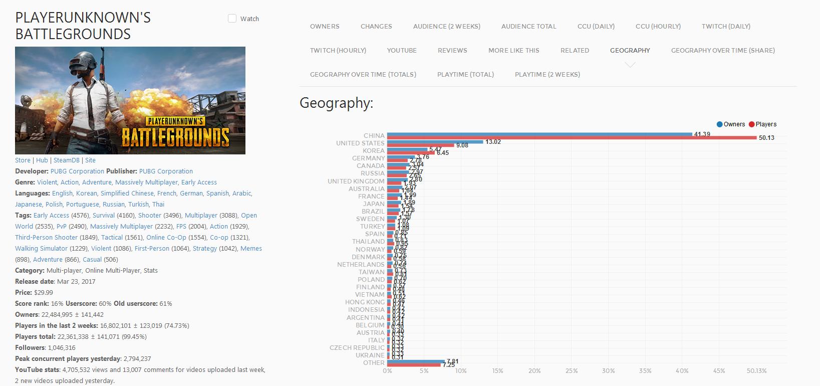绝地求生被封禁了影响csgo交易吗,绝地求生和csgo可以通用账号吗