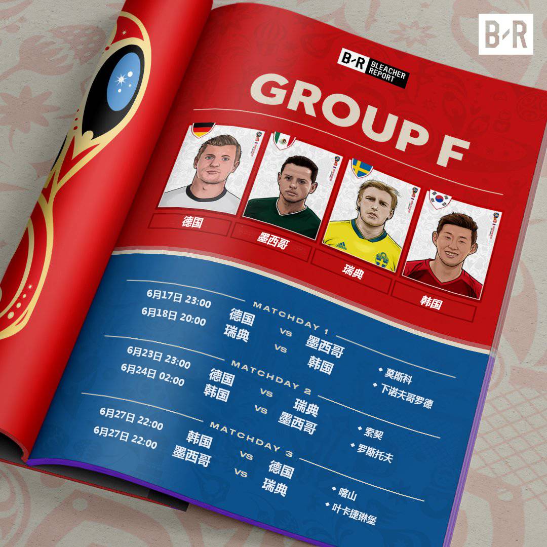 世界杯分组哪一个是死亡组,世界杯分组死亡小组