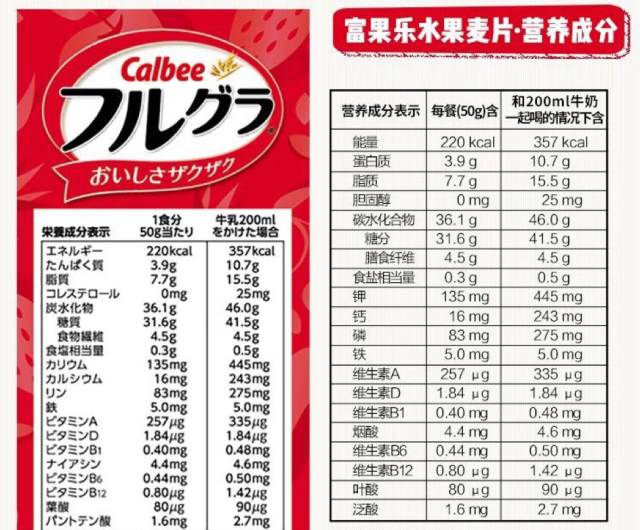 超好吃谷物0蔗糖酸奶,酸甜香脆谷物酸奶