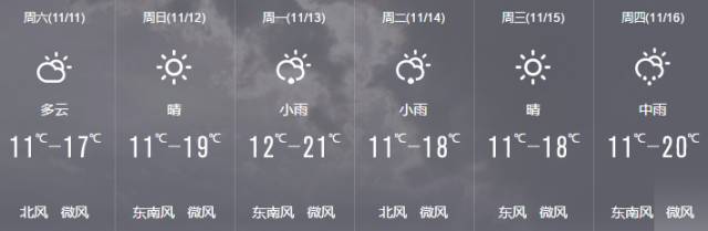 吃土季节又到来,吃土的日子即将开始