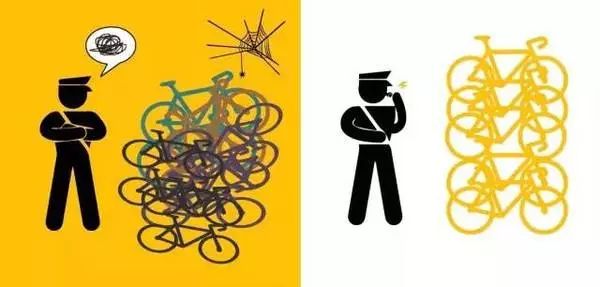 从360行到3600行：共享办公管家、信用管理师、量化交易员、食物造型师……六成受访者认为未来就业趋势更加灵活