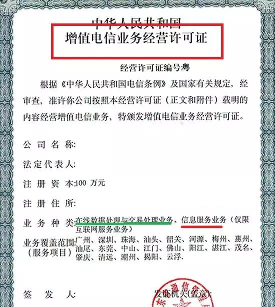 什么样的网站需要icp许可证,应该怎么备案及申请icp