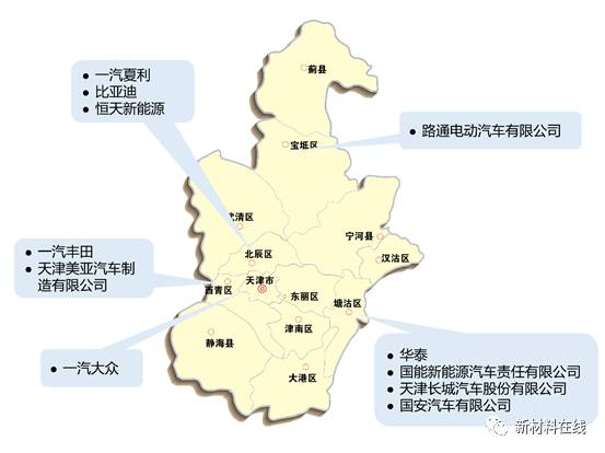 河北整车制造企业名录,京津冀整车厂布局