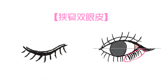 各种眼型适合的眼妆教程,倒三角眼妆适合哪种眼型