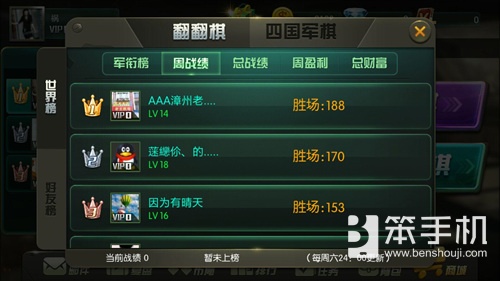 天天军棋最强布局,天天军棋中有哪些奖励