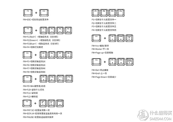 酷冷机械键盘视频,酷冷机械键盘评测