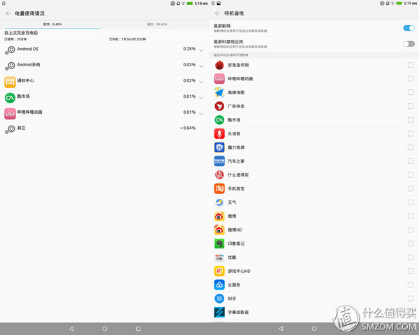 鑱旀兂骞虫澘yoga3娴嬭瘎,鑱旀兂鎶曞奖骞虫澘yogatab3pro璇勬祴