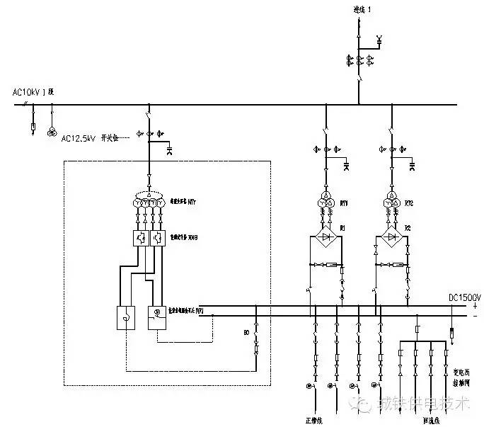 轨道交通供电系统与城市电网关联,城市轨道牵引供电系统的构成