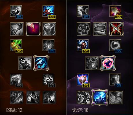 faker最近一次的逆天操作,faker十大经典操作