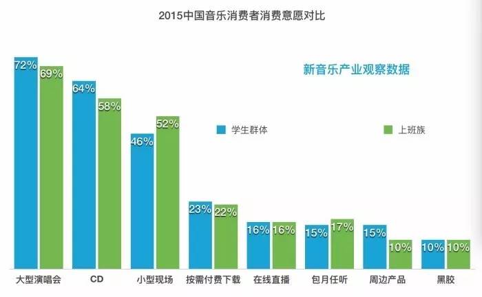 中国人怎么消费美金,中国人消费力度怎样