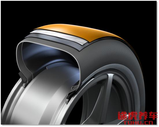轮胎小知识你知道多少,关于轮胎的所有知识