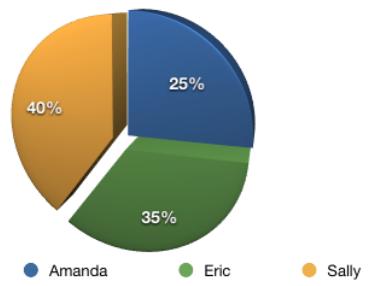 数据挖掘对大数据的帮助,面向程序员的数据挖掘指南