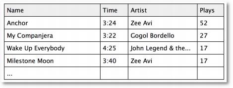 数据挖掘对大数据的帮助,面向程序员的数据挖掘指南