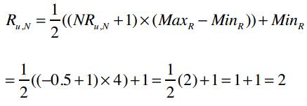 数据挖掘对大数据的帮助,面向程序员的数据挖掘指南