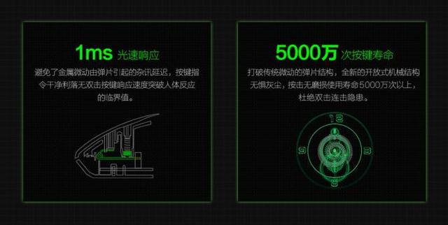 富勒g90evo鼠标怎么样,富勒g90外形差不多的鼠标