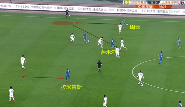 苏宁全部外援,苏宁补强新外援