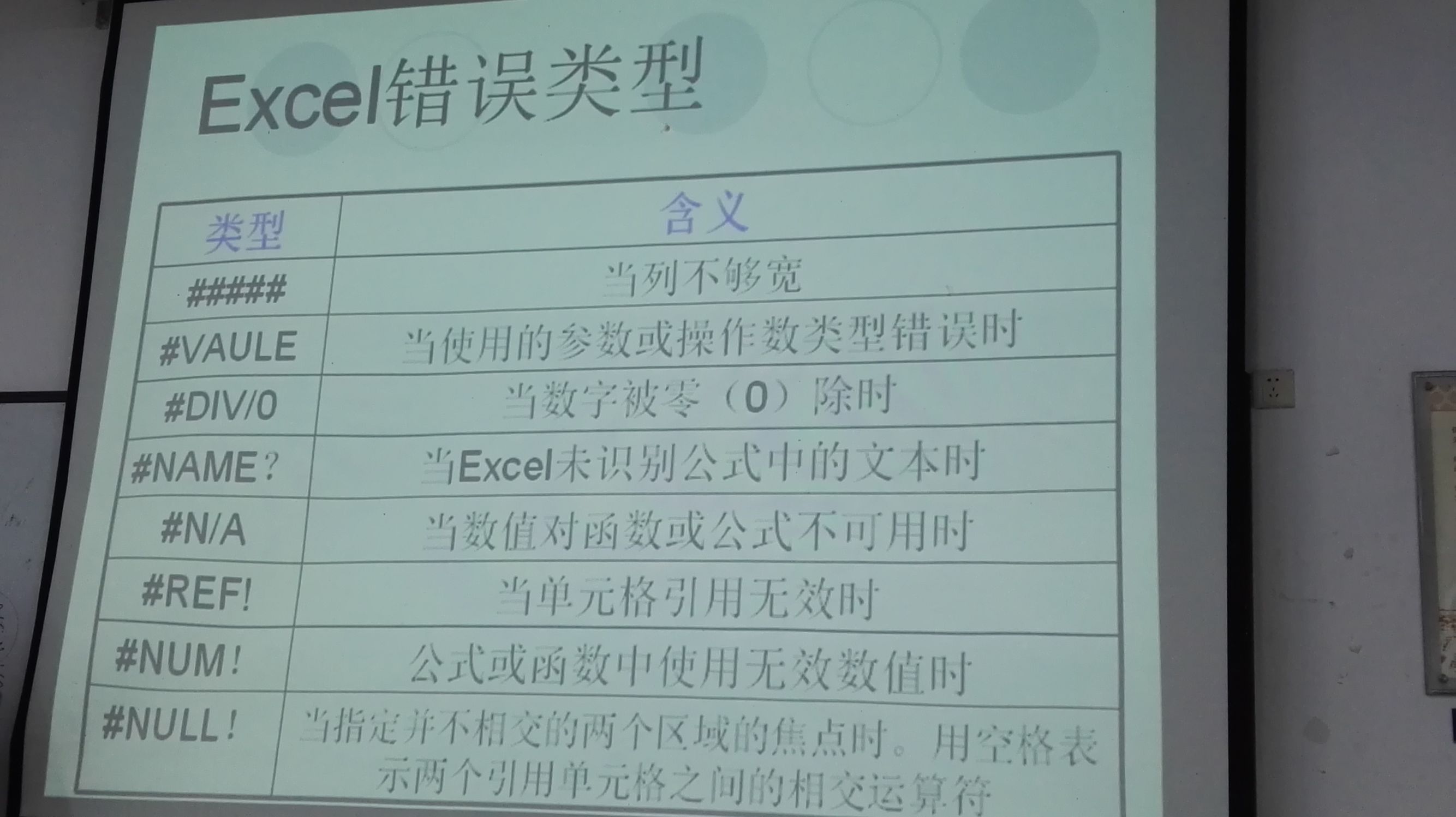 excel全部忽略错误,excelref错误