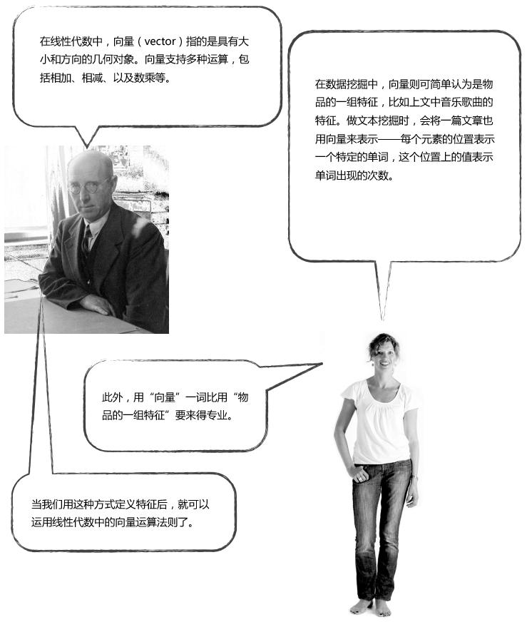 数据挖掘对大数据的帮助,面向程序员的数据挖掘指南