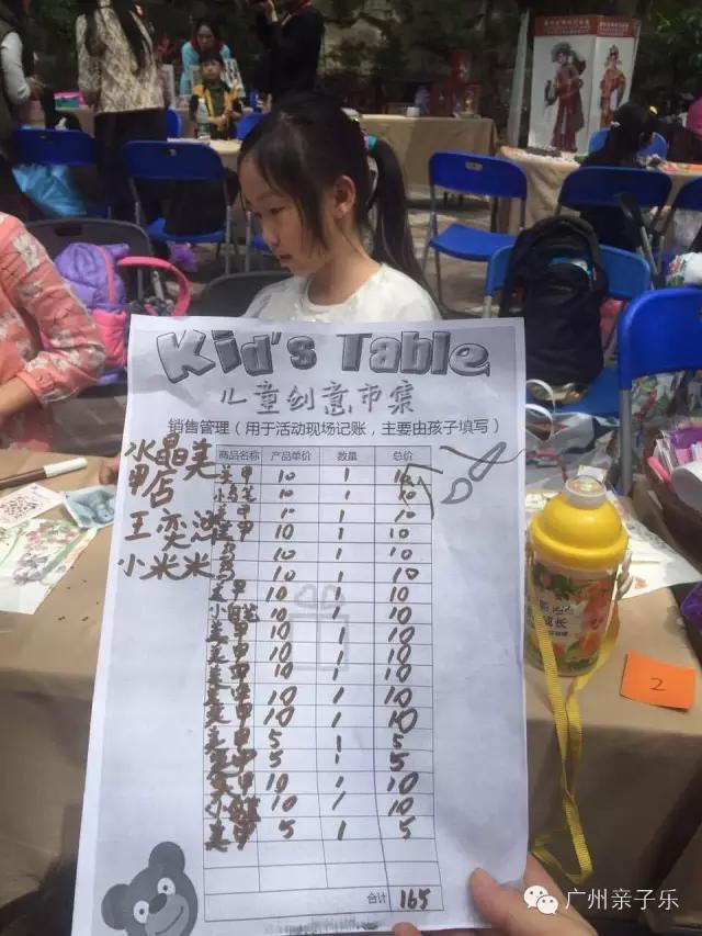 小白创业开美甲店怎么做,只做小孩子的美甲店运营模式