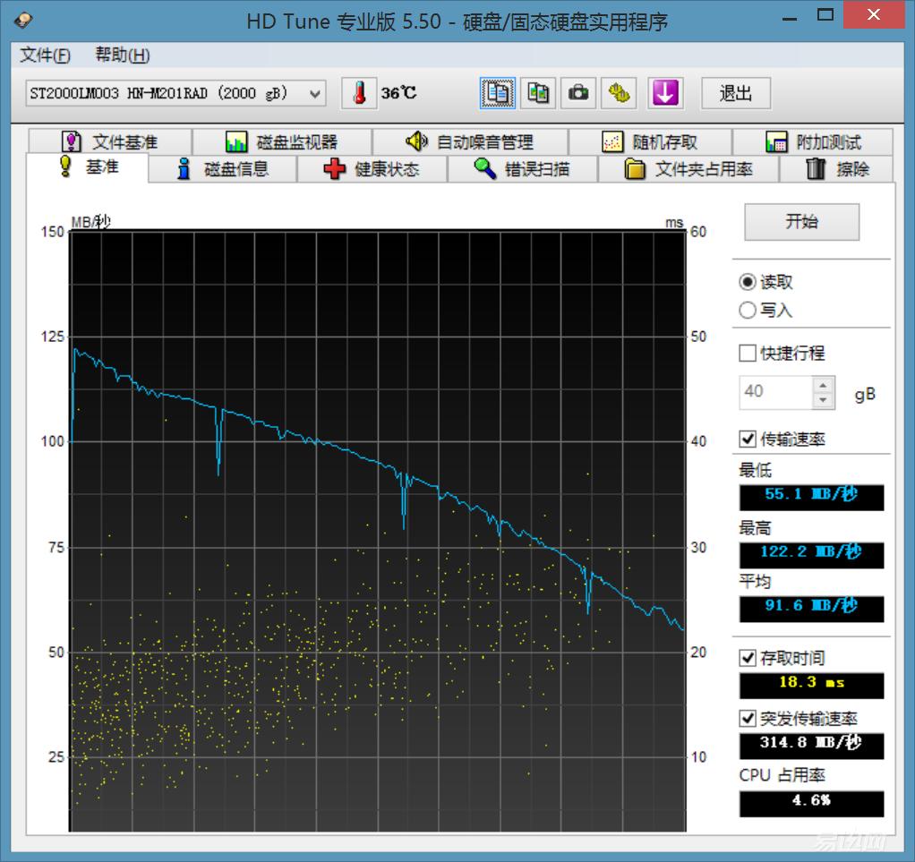 便携式固态硬盘跟u盘区别,ssd移动硬盘和大容量u盘哪个好