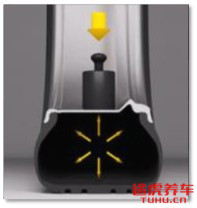 轮胎小知识你知道多少,关于轮胎的所有知识