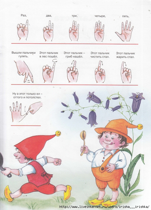 各个国家手指操,全套手指操