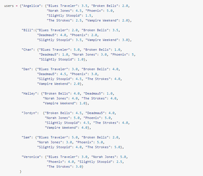 数据挖掘对大数据的帮助,面向程序员的数据挖掘指南
