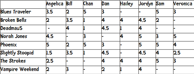 数据挖掘对大数据的帮助,面向程序员的数据挖掘指南