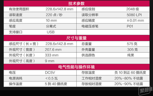 好的数位板，一个顶俩！