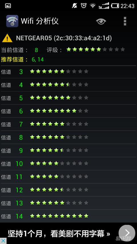 杀鸡焉用牛刀，普通用户如此看网件R7800