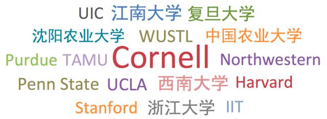 外国人说中国转基因,国外转基因标识